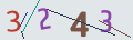 verifycode